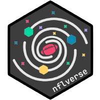 NFLVerse